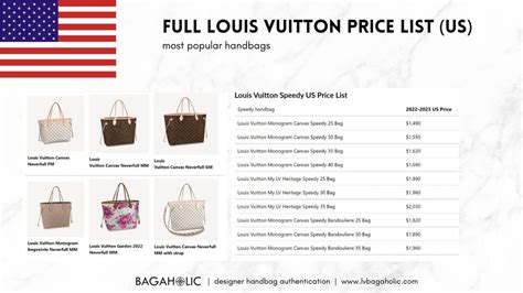 lv bag premium quality|lv bag price list.